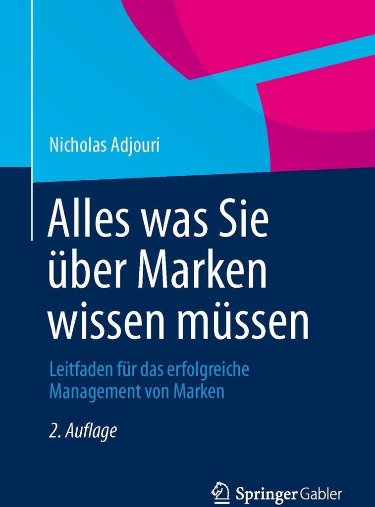 Alles was Sie über Marken wissen müssen