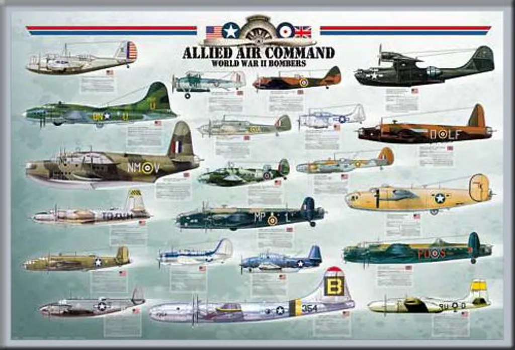 Poster Avions Alliés : Décoration Murale avec Cadre Argenté Sécurisé