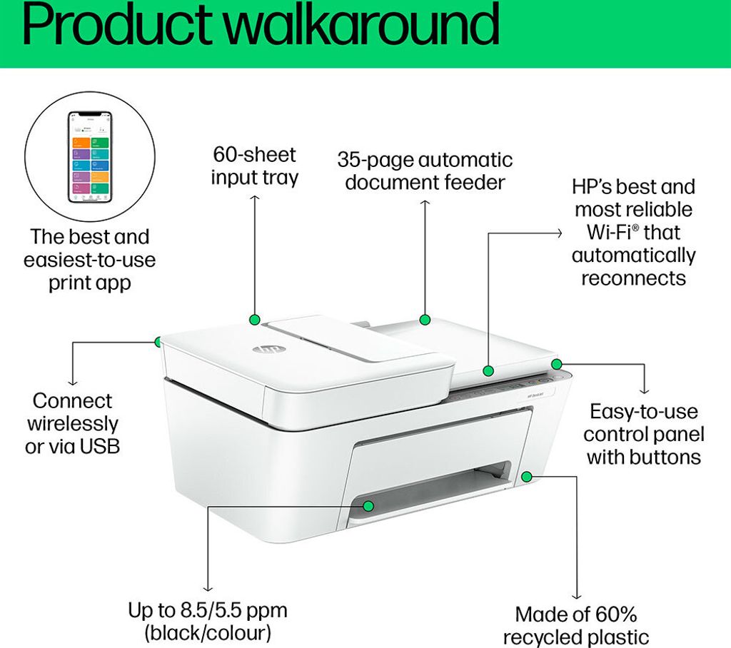 DeskJet 4220e All-in-One-Drucker inkl. 3 Monate Instant Ink Produktbild 22