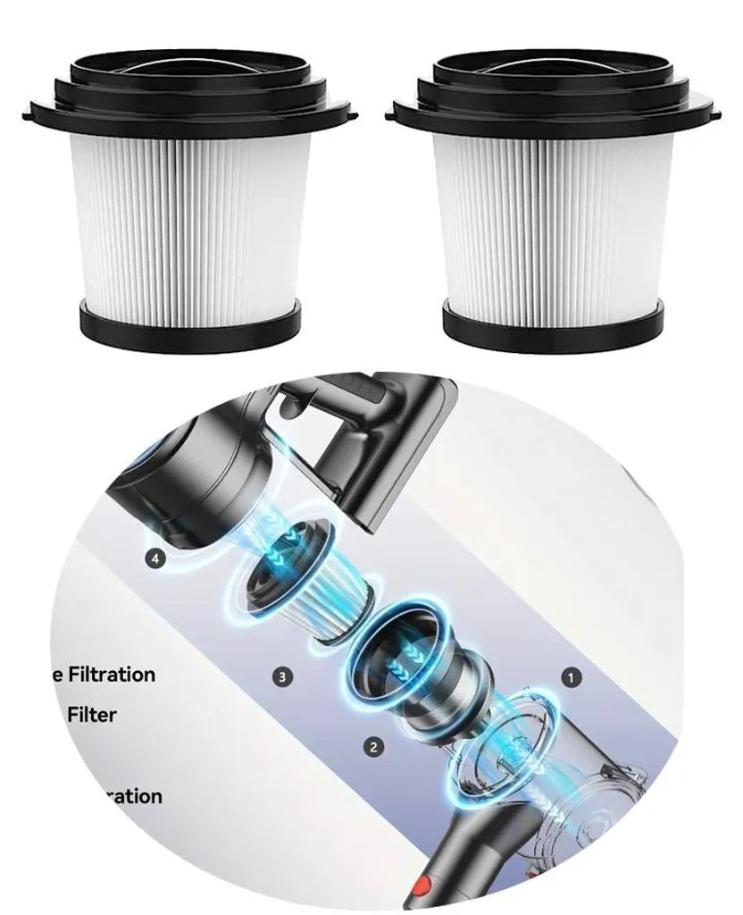 Filtre HEPA haute efficacité compatible I8 I5 avec filtration en coton