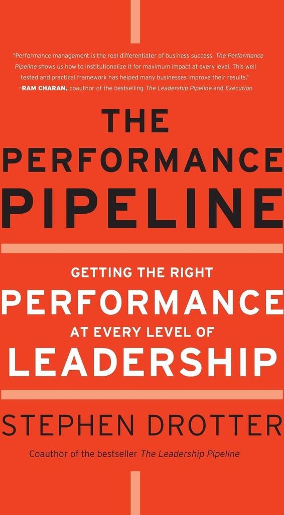 The Performance Pipeline