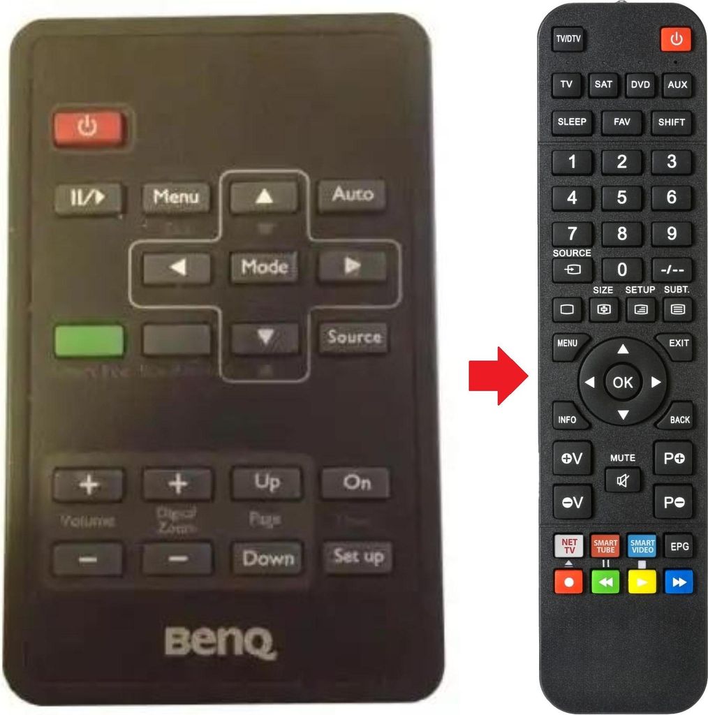 Fernbedienung geeignet für BENQ MX503