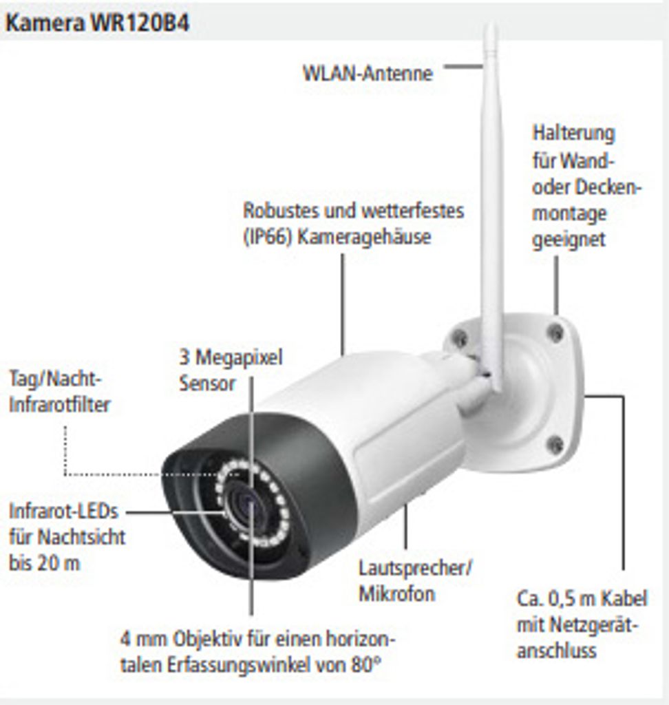 Indexa 26660 3MP WLAN-Überwachungskamera WR120B4