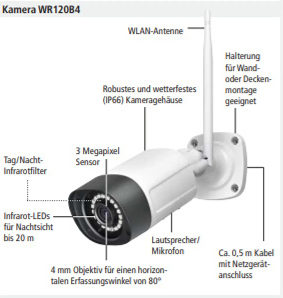 Caméra surveillance WLAN 3MP Indexa 26660 contre intrusions et vols