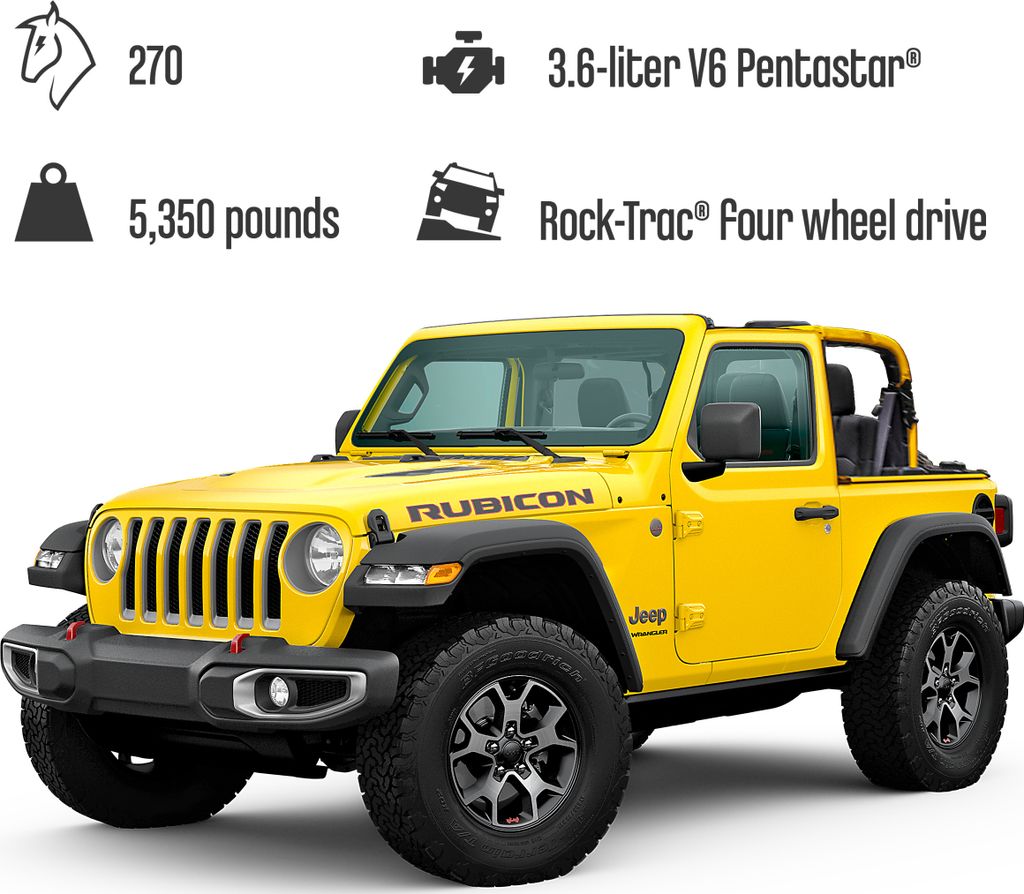 LEGO 42122 Technic Jeep Wrangler, 4x4-Spielzeugauto Produktbild 19