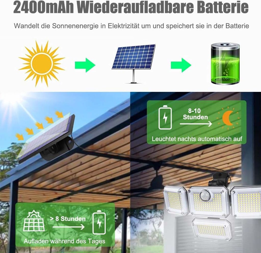 333 Led Solarleuchten Mit Bewegungsmelder 270° 4 Köpfe Produktbild 7