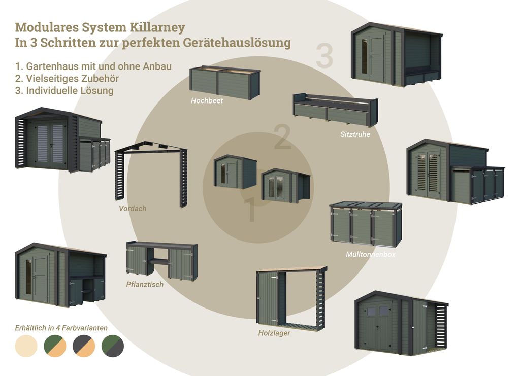 Gartenhaus Killarney, 300x300cm, Grüngrau, 28mm