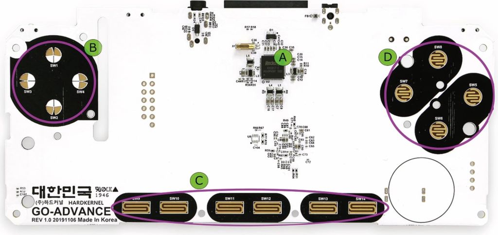 Ersatz-Hauptplatine für ODROID -GO Advance Handheld Gaming Konsole zur Reparatur