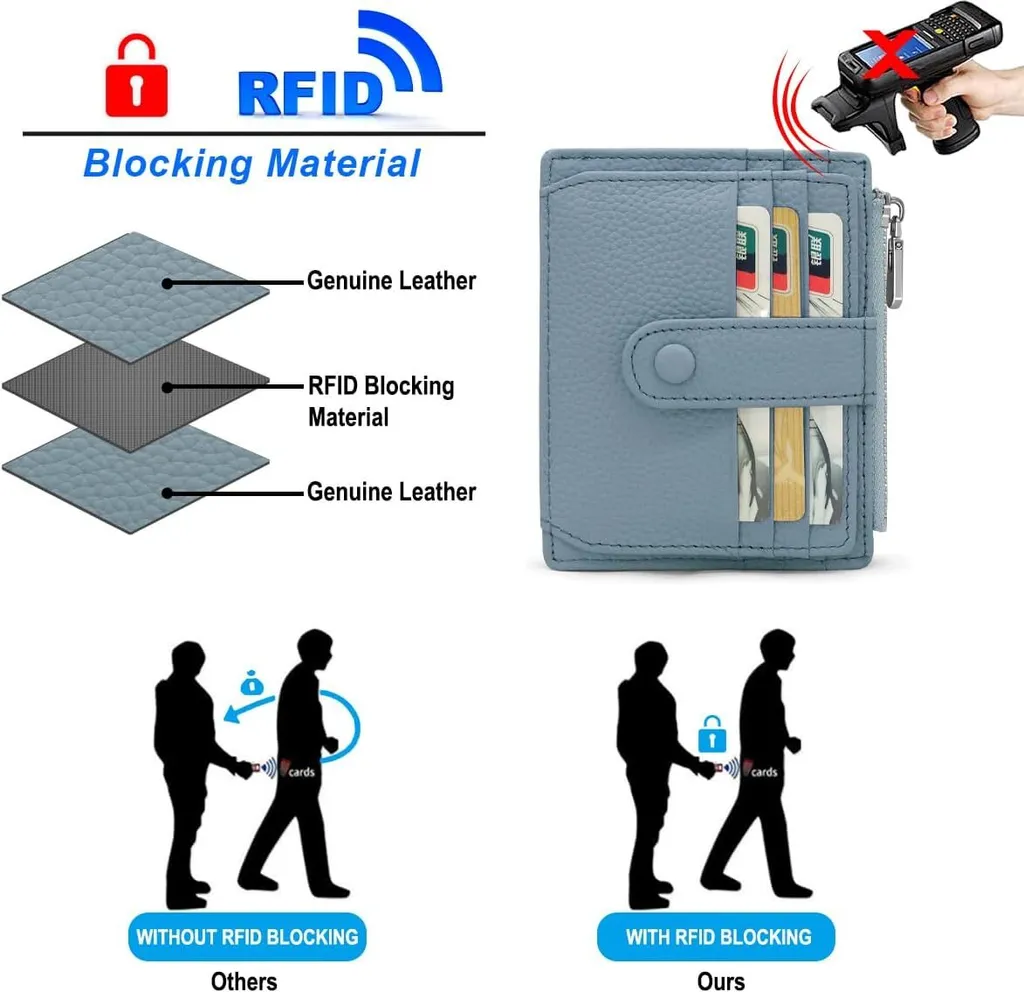 Portafoglio Slim in Pelle Pregiata - Protezione RFID e 14 Scomparti - 6
