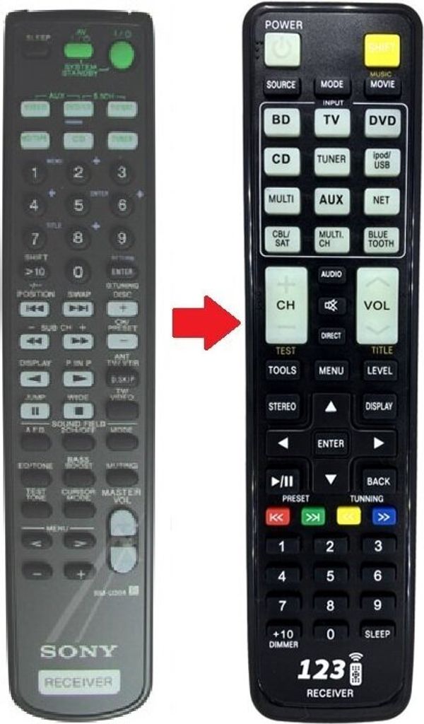 Ersatz Fernbedienung Sony RM-U302