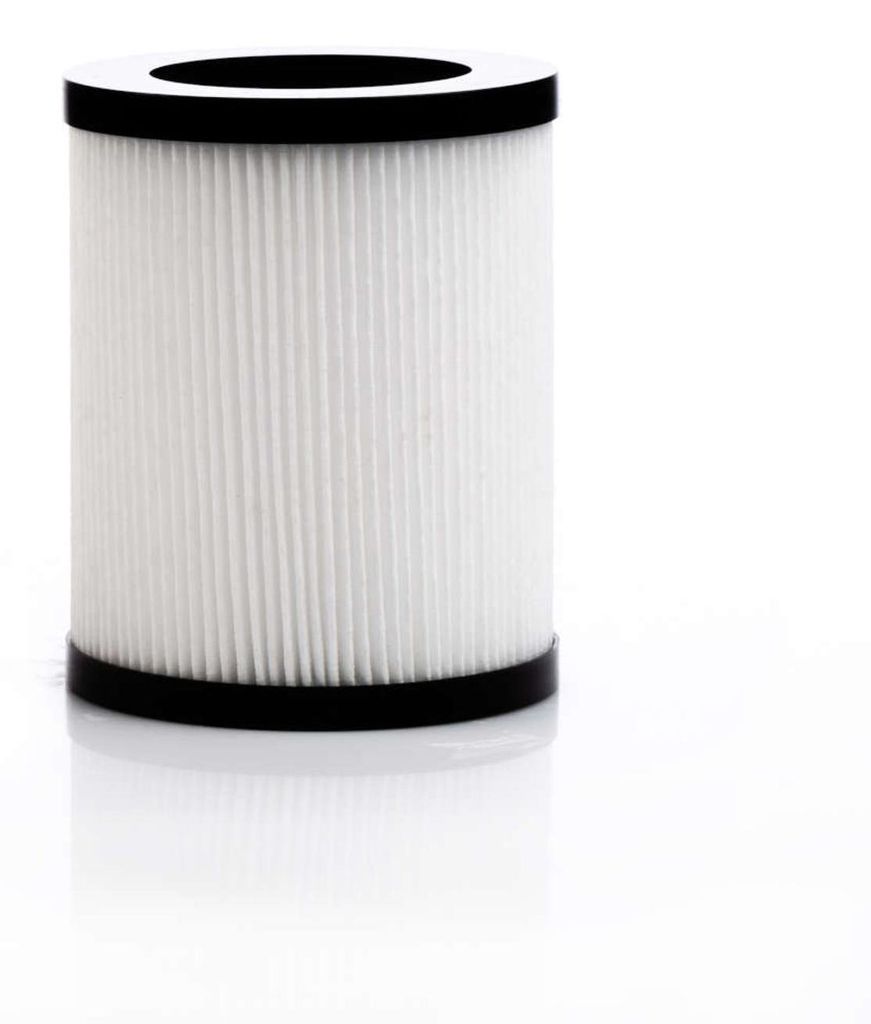 AERIVA Ersatzfilter Filterset F7 für Meltem M-WRG Produktbild 