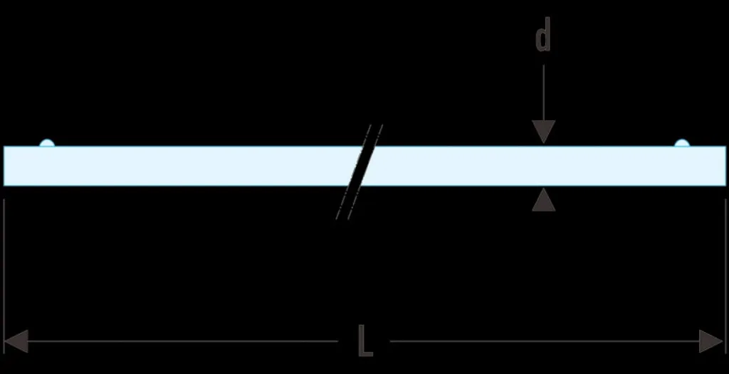 Solution d'Accès Difficile : Rallonge de Cliquet Facom 425 mm Robuste
