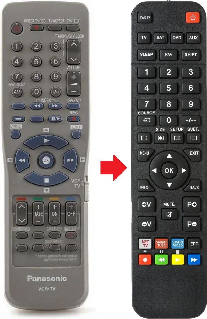 Fernbedienung geeignet für PANASONIC NVHS930