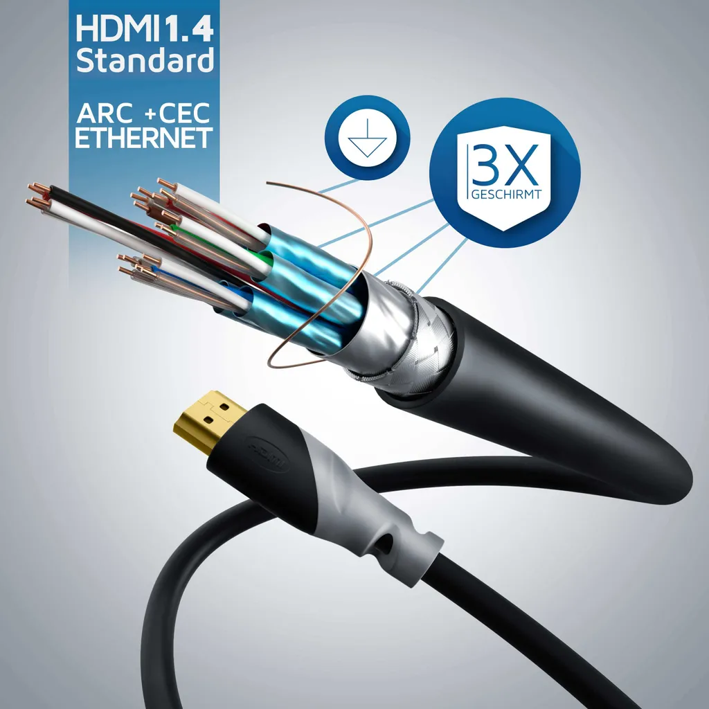 CSL Câble HDMI 2.0b 15m Haute Vitesse 4K UHD avec Triple Blindage