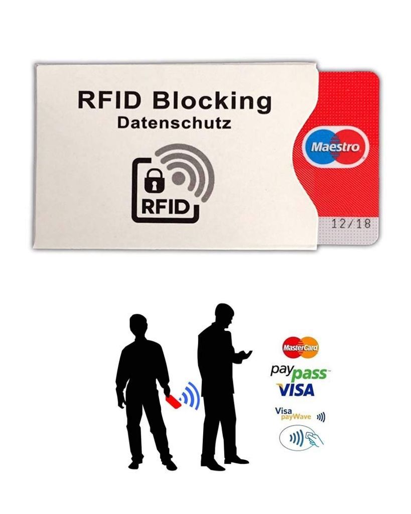 RFID Schutzhülle Blocker Kreditkarte EC Karte Schutz NFC Hülle Schutzhüllen Etui 