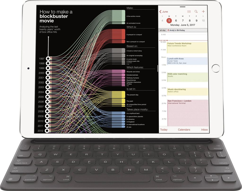 Apple Smart - (Schutz-)hülle - Tablet Produktbild 23