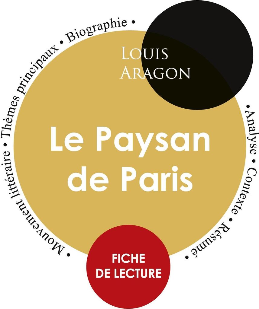 Fiche de lecture Le Paysan de Paris (Étude intégrale)