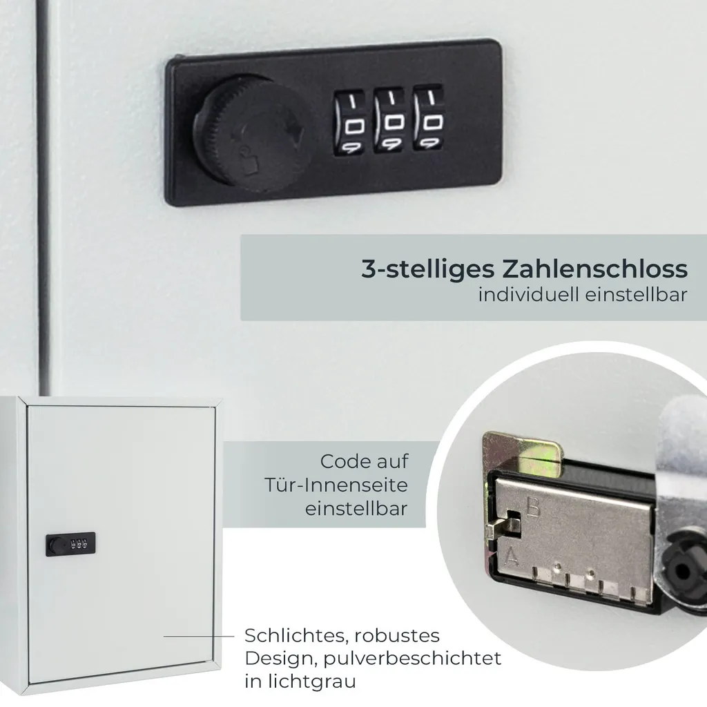 Armoire à clés sécurisée : ne perdez plus vos clés avec ce code HMF