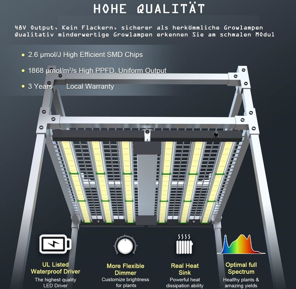 JUNG Vollspektrum LED Wachstumslampe PB640 Vollspektrum Produktbild 6