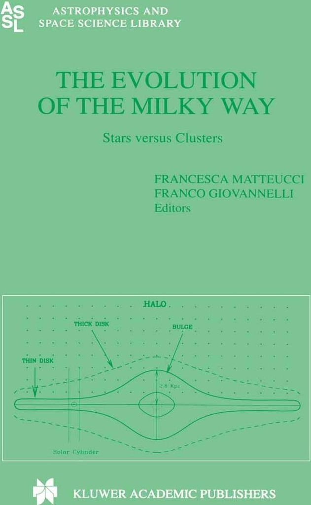 The Evolution of The Milky Way