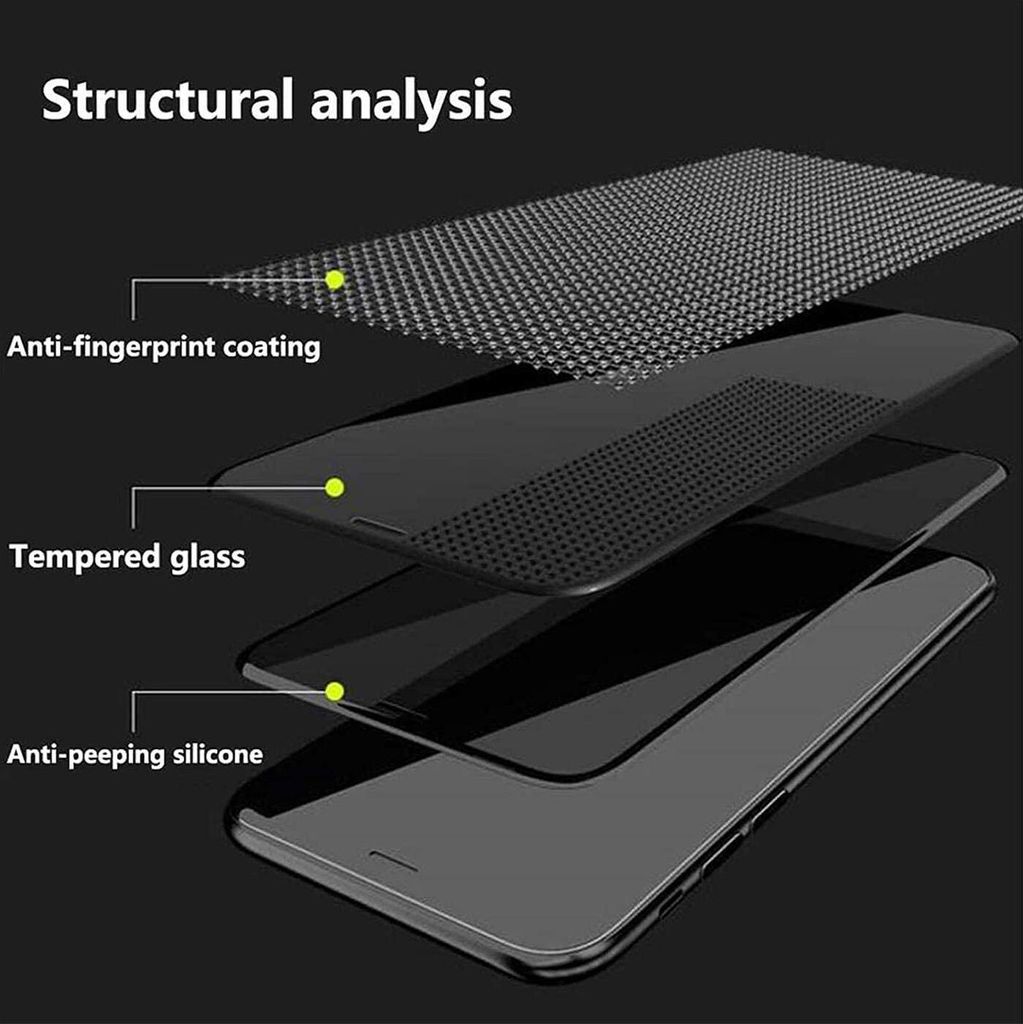 2x Blickschutz Glas Folie für Samsung Galaxy S24 Ultra Produktbild 6