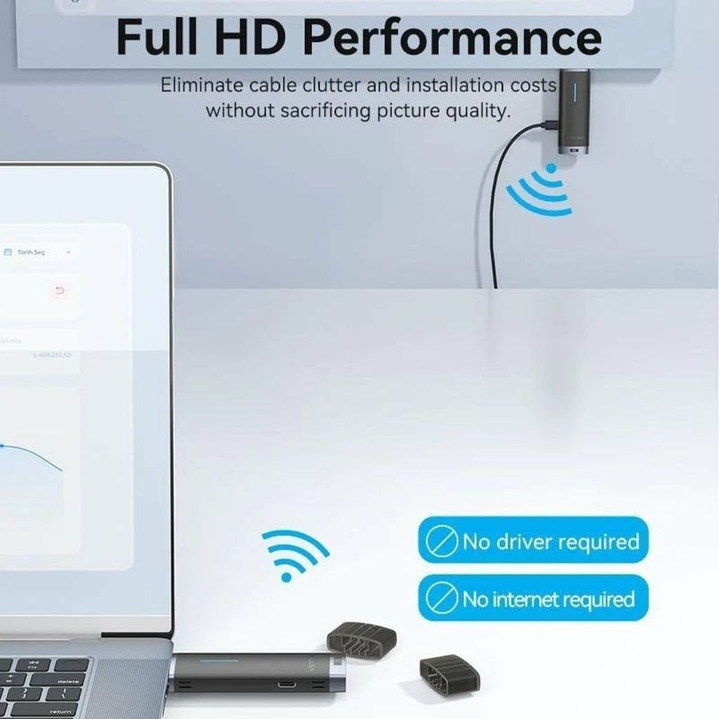 Vention ADCB0 Bezdrátový videoadaptér HDMI na HDMI Vention Obrázek produktu 4