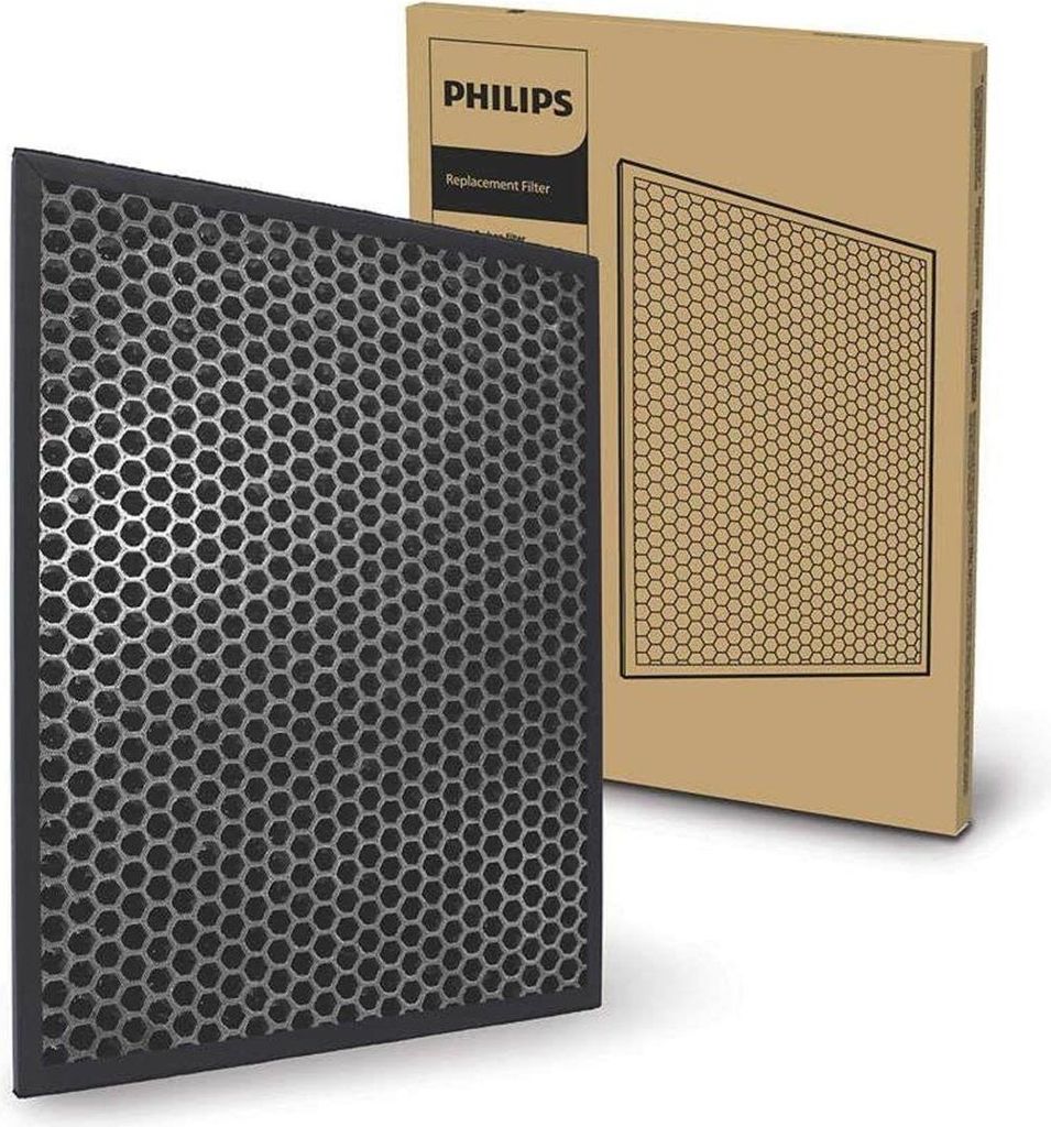 Philips FY1413/30 Kohlefilter für AC1217 AC2729