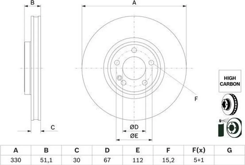 Stop aux Vibrations : 2 Disques Frein BOSCH pour Mercedes Classe A W177