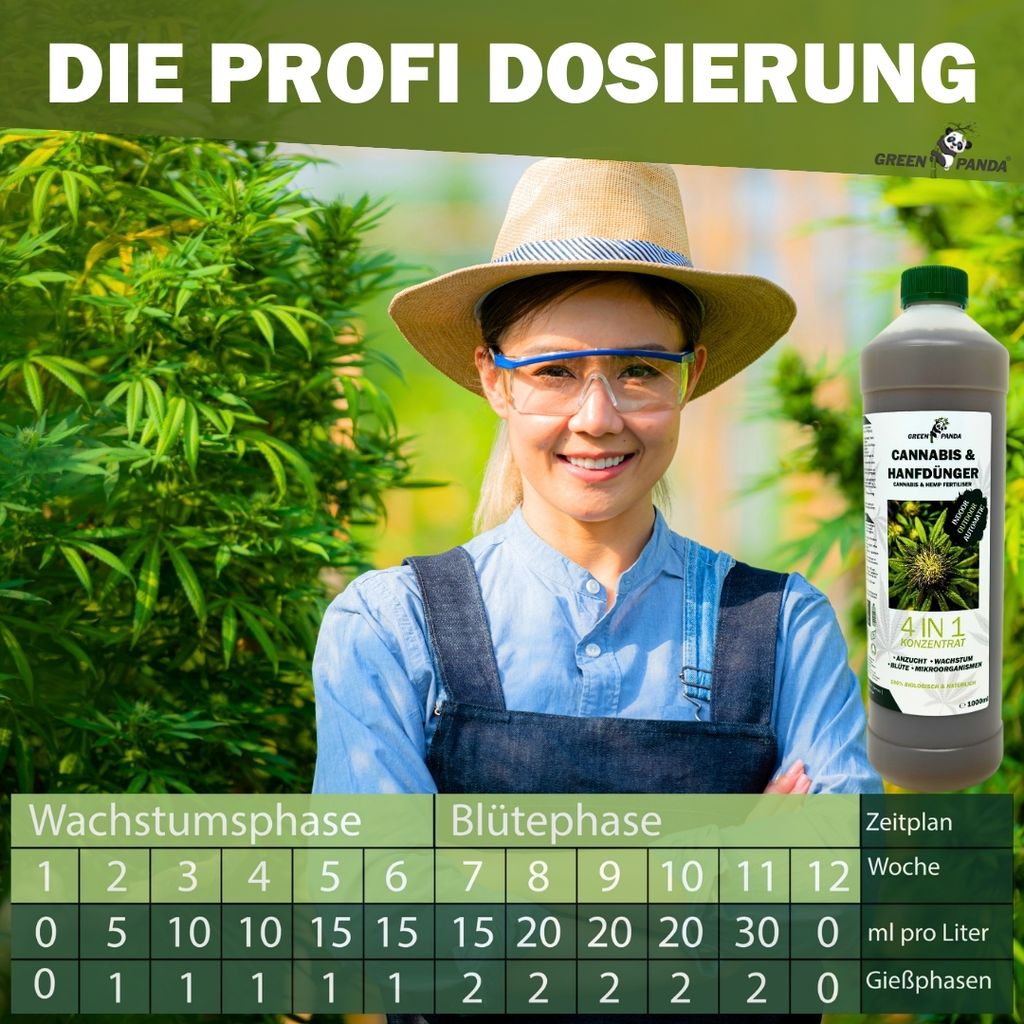 ammonsulfatsalpeter dünger Ammonsulfatsalpeter N26 Stickstoff-Dünger – TerraDomi Onlineshop