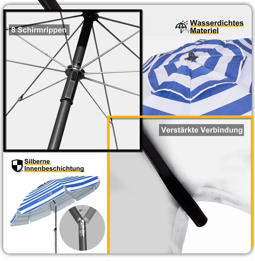 Aktive Strandschirm 180 Cm – Nautisches Design, UV 50, Neigbar & Höhenverstellbar