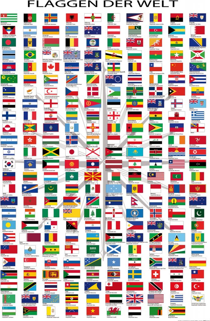 Flaggen Der Welt XXL Poster - Ländernamen Und Hauptstädte, In Deutsch (120 x 80 cm)