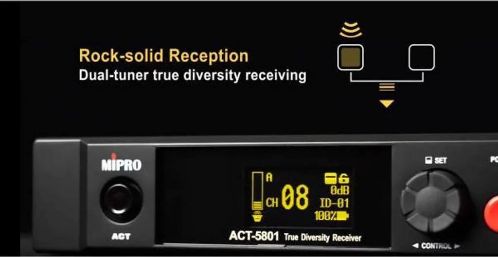 Mipro ACT-5801 Récepteur numérique sans interférences Wi-Fi ni 4G