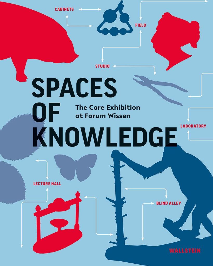 Spaces of knowledge