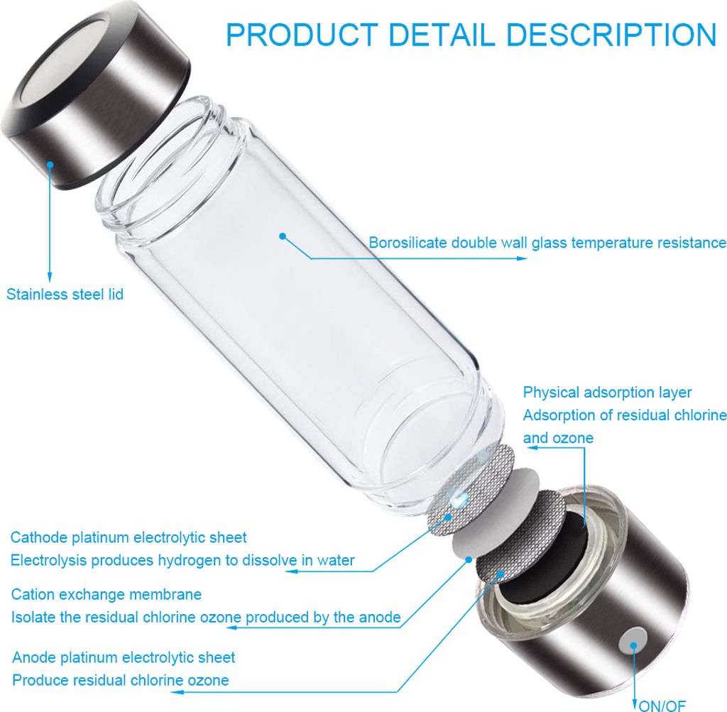 Wasserstoff-Wasserflasche, tragbare Produktbild 3
