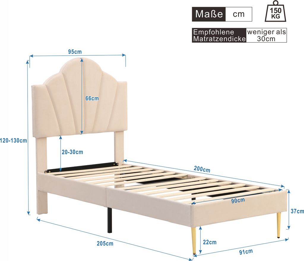Flieks Čalúnená posteľ 90x200 cm s lamelovým roštom, detská Obrázok produktu 4