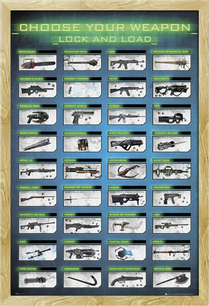 Decorazione Gaming Professionale - Poster & Cornice Shinsuke Faggio