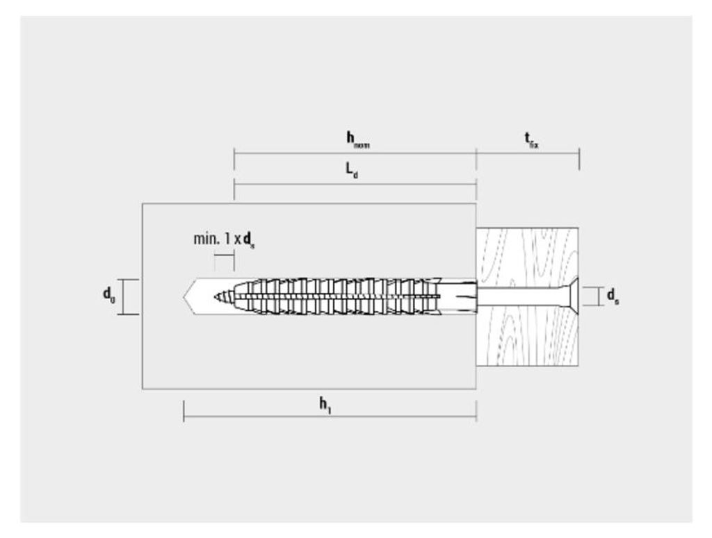 100 universele pluggen, standaard pluggen, FL 6-60 Productafbeelding 