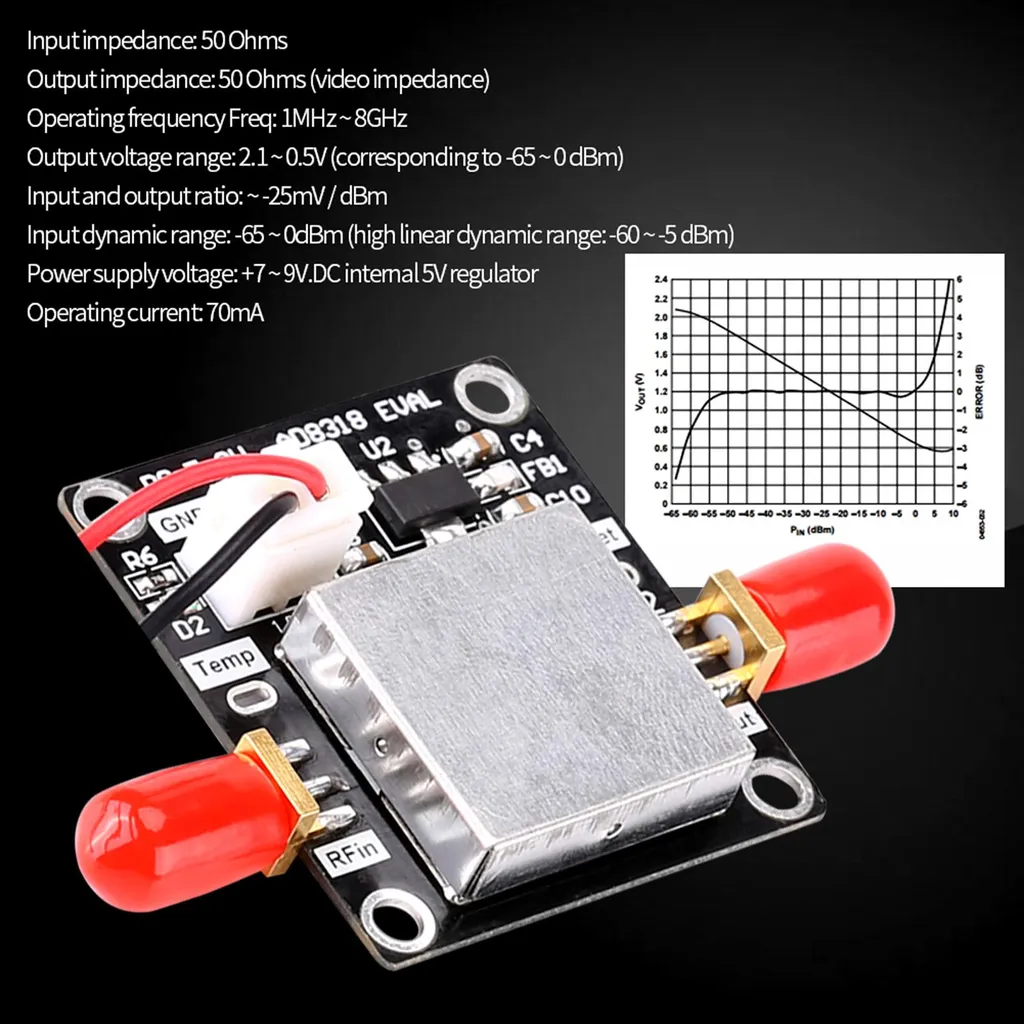 Détecteur logarithmique 70 dB AD8318 module de détection RF dynamique