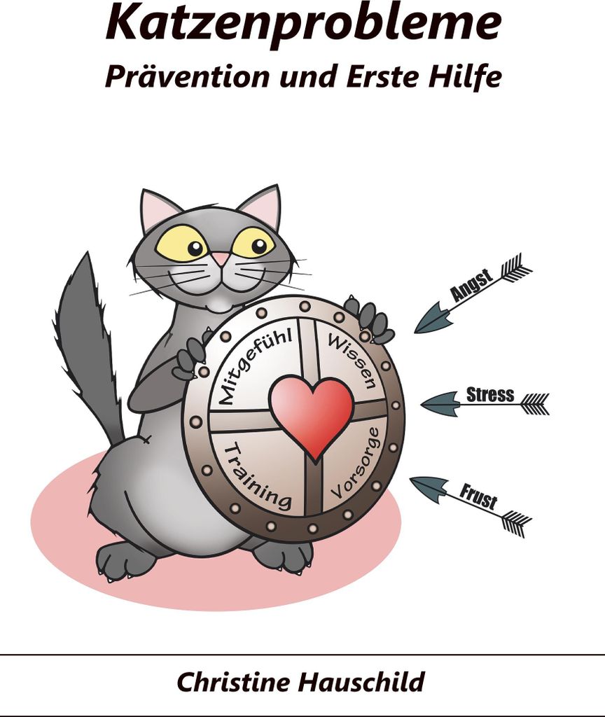 Katzenprobleme