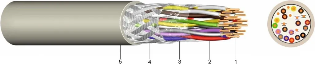 Cavo di Comando Meinhart 2x2x0,5 mm Schermato Grigio Rotolo 100m