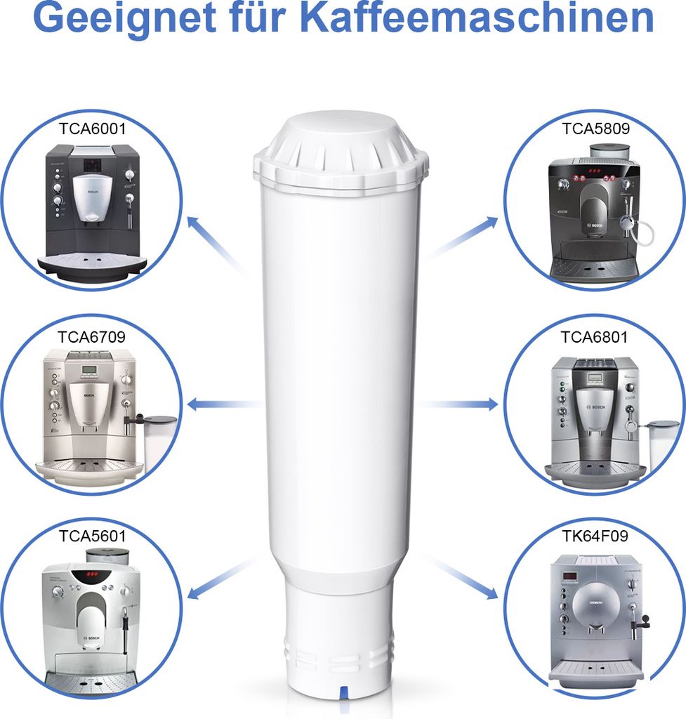 6er Pack Wasserfilter Ersatz für Krups® F088, Melitta®, Produktbild 7