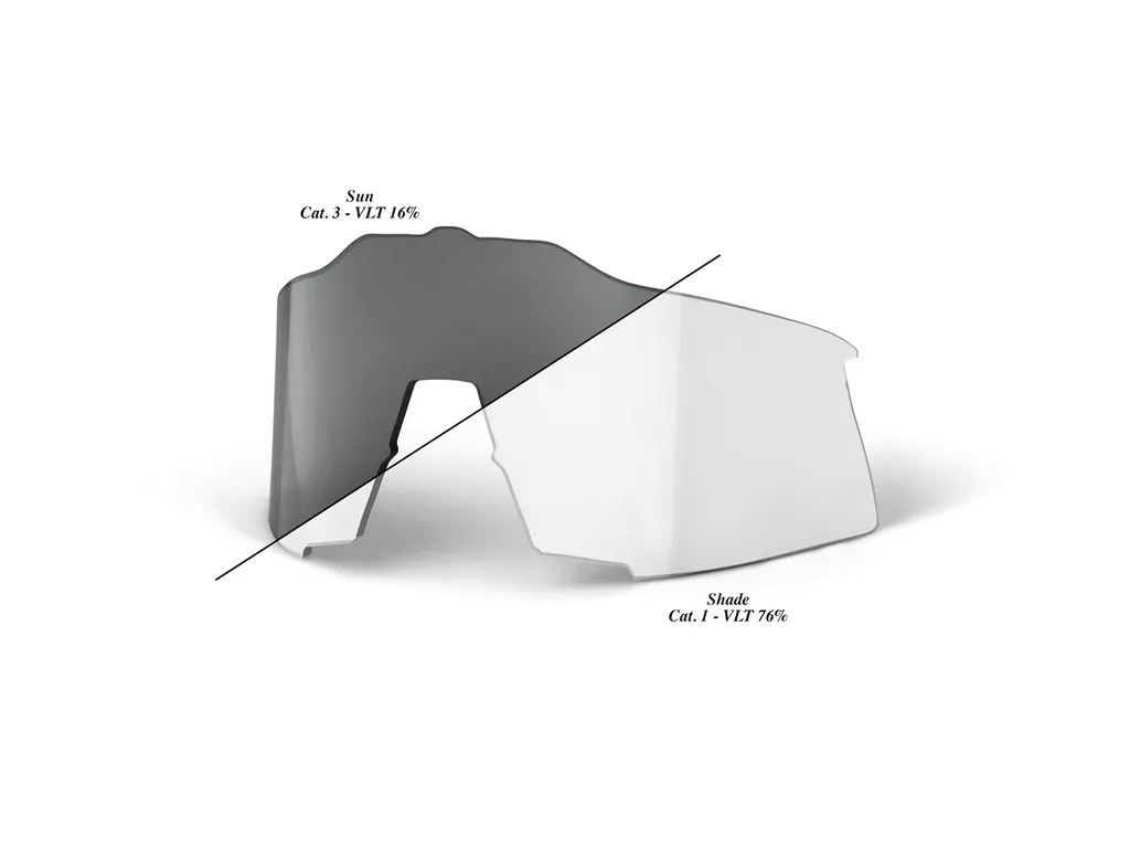 Verre 100% Speedcraft Photochromic idéal pour le cyclisme VTT