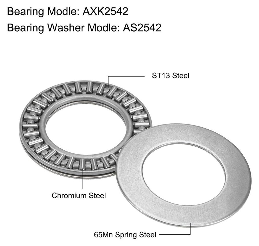 2 Stš¹ck Drucknadellager AXK2542 Unterlegscheiben 25mm Bohrung 42mm Au?en 2mm Breite