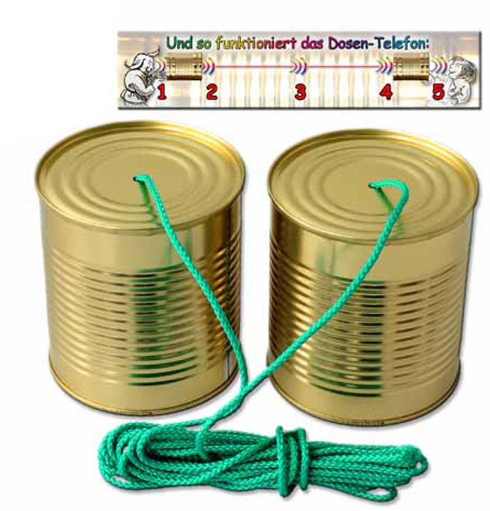 Dosen-Telefon Produktbild 