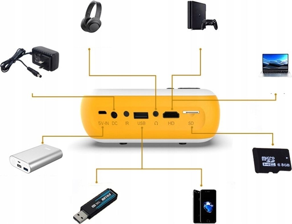 PRENOSNÝ PROJEKTOR MINI LED PROJEKTOR FULL HD 1080p USB Obrázok produktu 3