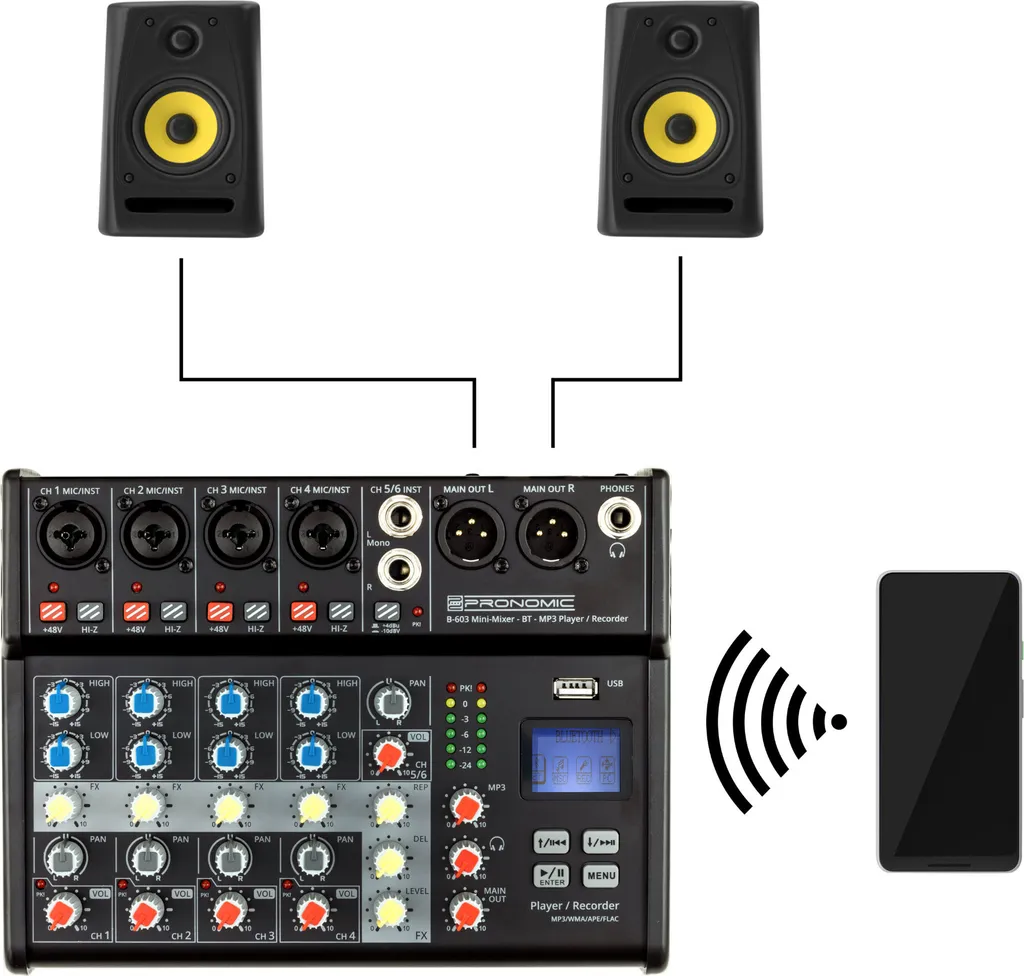 Pronomic B-603 Mini-table de mixage avec Bluetooth et enregistreur USB - 8