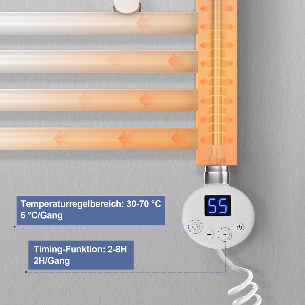 Meykoers Heizkörper Elektrische Handtuchhalter für Bad Produktbild 4
