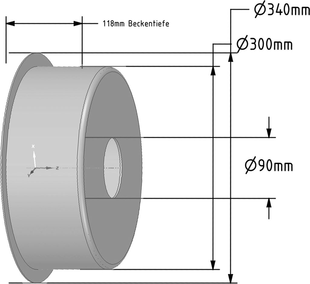 Keton Design Edelstahl-Einbauspüle 1 Becken K30 30 cm Produktbild 4
