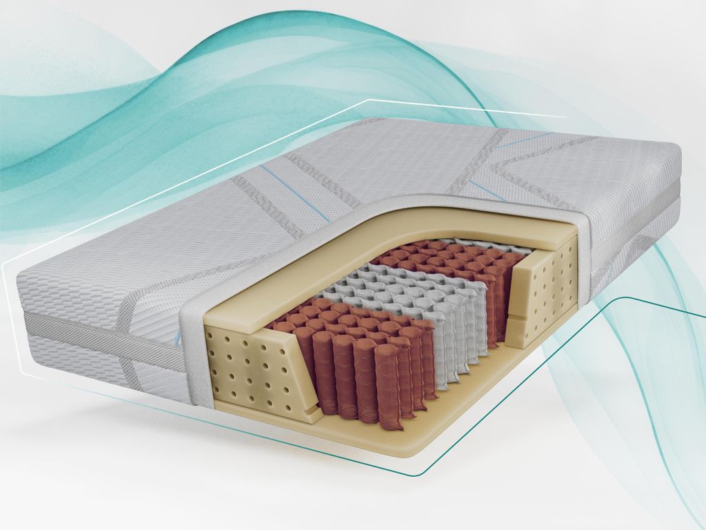 MKS MEBLE 7 Härtezonen, Taschenfederkern JOVE, Bezug waschbar, H3 mittelfest, rollmatratze, High pocket federn, antiallergisch - LUX - 200 x 200 cm
