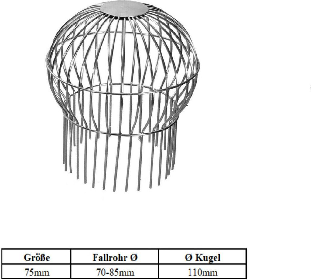 Edelstahl V4A Laubfanggitter Dachrinnensieb Dachrinnenschutz Laubfang Dachrinne 75mm